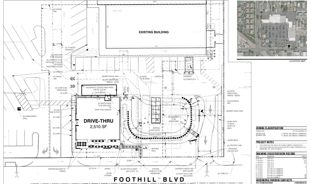 Plans for the parking lot to include a drive thru area for Starbucks. *Image courtesy of City of Glendora Planning